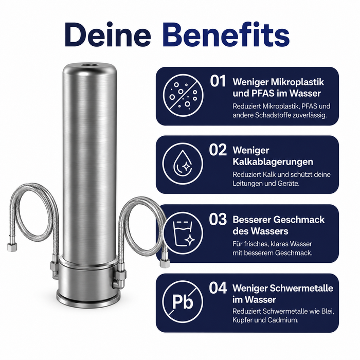 Deine Vorteile auf einen Blick