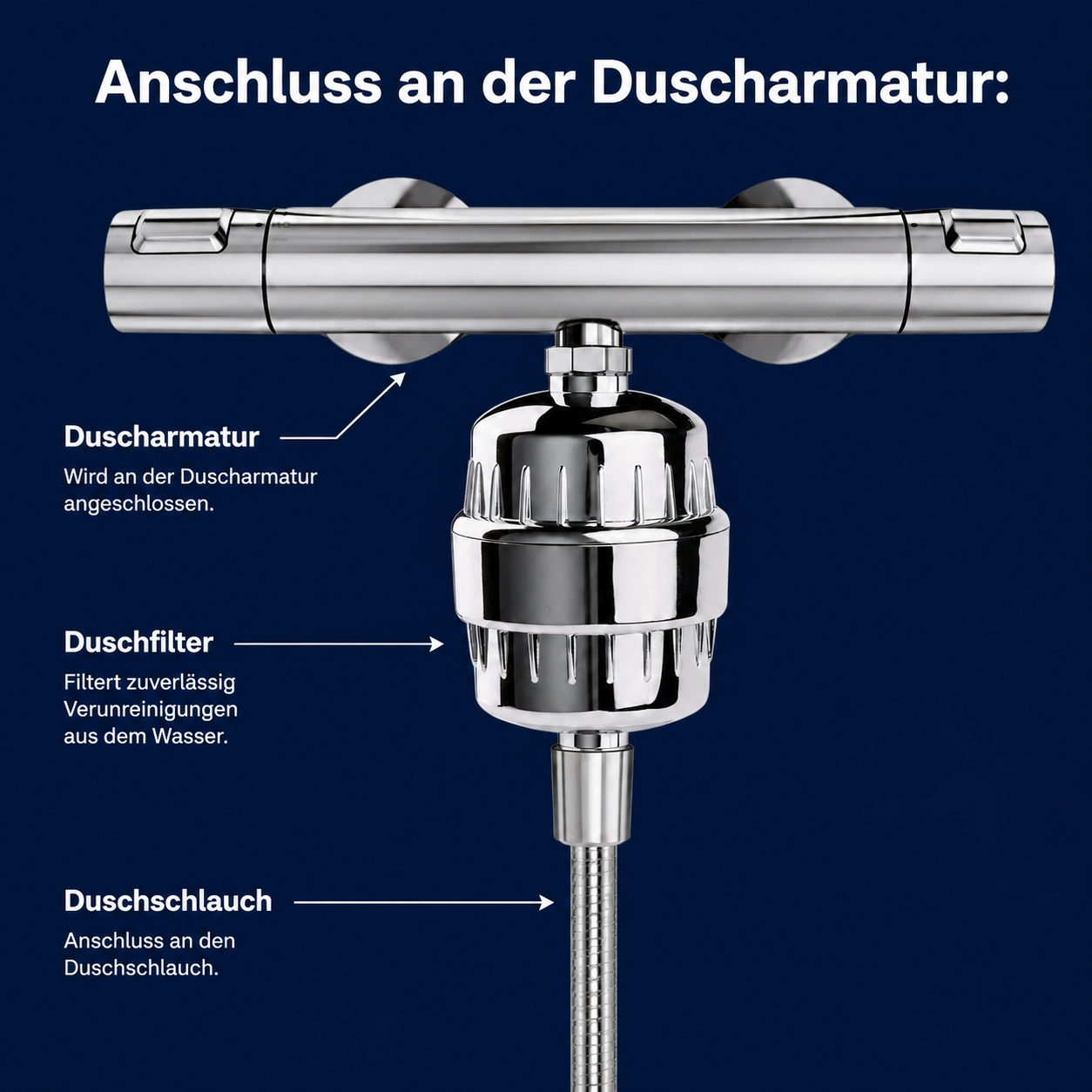Duschfilter "BEN"